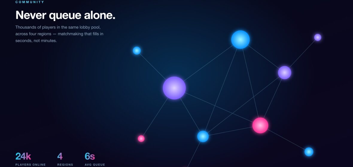 Connected player nodes across regions